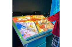 China Museum HD 3D Virtual Flip E-Book Projection Program Interactive Book Projector supplier