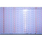 LED Strip FPCB Game-changer: 24V, V0 Fireproof, Double-sided High-performance for sale