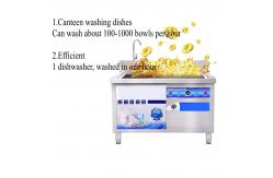 China Factory Supplier Sign Magnet Dishwasher Mini On Sale supplier