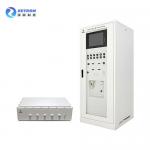 1%FS Accurary Laser Raman Gas Analyzer 1 - 300s Measure Time 1ppm White 1 year Warranty for sale