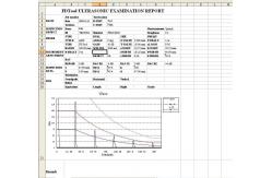 China Digital ultrasonic flaw detector , ultrasonic flaw detection equipment dust proof supplier
