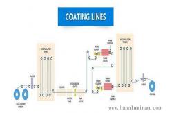 China Brushed Surface 0.3mm Thickness Coated Aluminium Coil FDA Certification supplier
