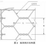 Galvanized Double Twisted Gabion Wire Mesh Panels For Preventing Rock Breaking for sale