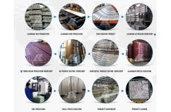 China Furniture Aluminium Profiles manufacturer
