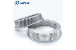 China 5-axis custom aluminum CNC milling parts supplier