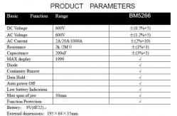 China 1000A 2K 200uF Bm5266 Digital Clamp Meter supplier