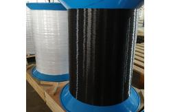 China Nylon Coated 0.45mm 2.00mm Book Binding Wire Wire Spiral Binding Coil supplier