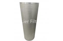 China High Precision Perforated Metal Wire Mesh For Gas And Liquid Filtration supplier