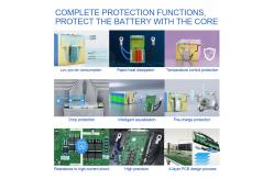 China Sodium Titanium Iron Lithium Batteries EV BMS In Electric Vehicles Ternary supplier