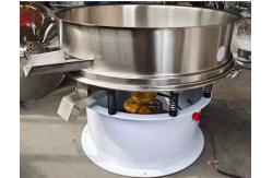 China High Screening Accuracy High Frequency Vibratory Sifter For Slurry Ceramic Mud supplier
