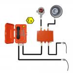 Wall Pillar Mounting IP67 IP Explosion Proof Telephone for sale