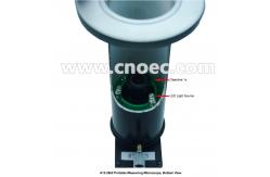 China 20x  Micrometer Eyepiece  Portable Measuring MicroscopeA13.2502 supplier