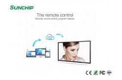 China High Brightness Wall Mount LCD Display Wifi Ethernet RAM ROM Optional supplier
