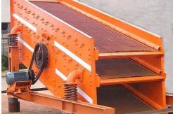 China High Performance Ore Dressing Equipment Metallurgy Mineral Vibrating Screen supplier