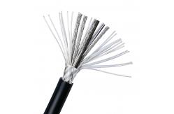 China Customized Automotive Wiring Harness with PFA Insulation and TPU Sheath Material Shielded cable supplier
