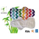 Anti Bacterial Washable Waterproof Changing Pad Machine Washable Style Founded
