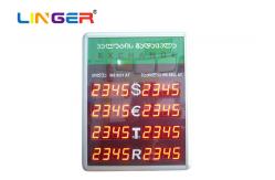 China Georgia Language Led Exchange Rate Display Panel Board With Large Digit supplier