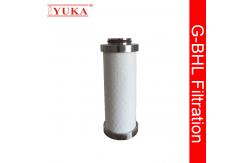 China High Efficiency Replacement Filter Element supplier