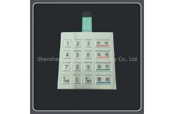 China Laser Engraved Metal Numeric Keypad Watertight With Ultra Thin Membrane supplier