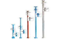 China Galvanized Adjustable Prop System Scaffold Parts supplier
