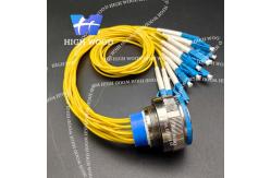 China J599A8（ARINC801）series optical fiber connector， supplier