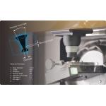 Drawing Die Geometry Measuring System Multi Axis Laser Micrometer