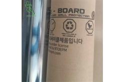 China ISO 30sqm Temporary vinyl Floor Protector Sheets supplier