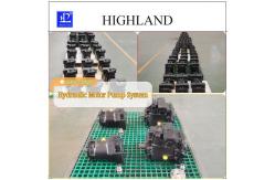 China Efficient and Reliable Hydraulic Motor Pump System for Industrial Applications supplier