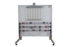 China Energy Losses in Piping System Fluid Mechanics Lab Equipment Didactic Equipment supplier