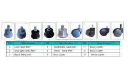 China Comfortable And Cost-effective ESD PU Leather Antistatic Height Adjustable Chair supplier