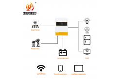 China Pure Sine Wave Hybrid Solar Inverter 6.2kW with MPPT Off Grid 48V supplier