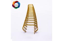China School 0.8mm 0.7mm Double Loop Wire Metal Nylon Binding Coil Calendar supplier