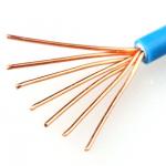 Pure Copper Scrap Copper Industrial Waste Copper Wire Ex- Sale by for Multiple Core for sale