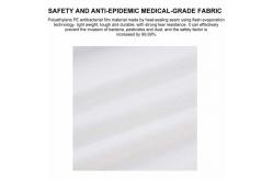China Antibacterial SMS Medical Protective Clothing For Hospital Eco Friendly supplier