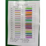 China Triple Color Ligature Tie 20sticks/pk Orthodontic Elastic Ties for Braces Dental Supplies factory