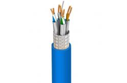 China CAT8 SFTP 22AWG Blue LSZH Jacket Cable With 2000MHz Frequency And 1000Ft supplier