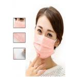 Antiviral Disposable Medical Mask Single Use ，Disposable Earloop Face Mask for sale