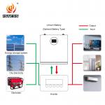 CE Certified Long-Life 51.2V 200Ah 10.24kWh Energy Storage Battery Suitable for -20°C to 55°C Environment for sale