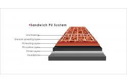 China Sandwich Running Tracks System Synthetic Rubber Running Track Material supplier
