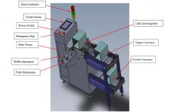 China SMT Assembly 600W PLC PCB Loading Machine For Semiconductor LD-3 supplier