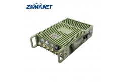 China IP66 High Power 82Mbps MESH Manpack Video Data Transmitter with GPS/BD Positioning supplier