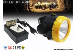 China Corrosion Proof  Rechargeable LED Headlight supplier
