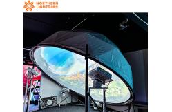 China Northern Lights Dome Projection Immersive Projector Dome Video Projection supplier