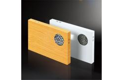 China Powder Coated Decorative Sandwich Panel supplier