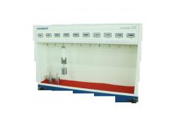 China Fully Enclosed Tape Adhesion Tester With Automatic Memory Function supplier