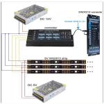 H807DMX 12V DMX512 Console WS2811 TM1812 P943 P943S P9411 P9412 P9883 TM1804 TM1809 UCS1903 UCS1909 Controller for sale