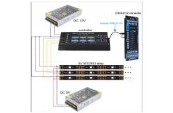 China Connect DMX512 Console Controller H807DMX 1024 Pixel DMX SPI Decoder supplier