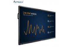 China ODM All In One Interactive Flat Panel 55 Inch 350nits Max. Brightness supplier