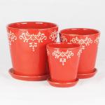 Round Clay Pots With Drainage Holes The Perfect Combination Of Style And Function