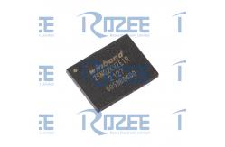 China W25N02KVZEIR supplier